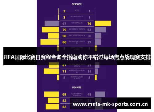 FIFA国际比赛日赛程查询全指南助你不错过每场焦点战观赛安排 FIFA国际比赛日赛程查询全指南助你不错过每场焦点战观赛安排